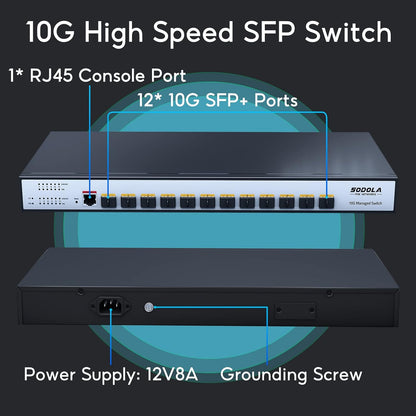 12 Port 10G SFP+ Smart Switch – Side View