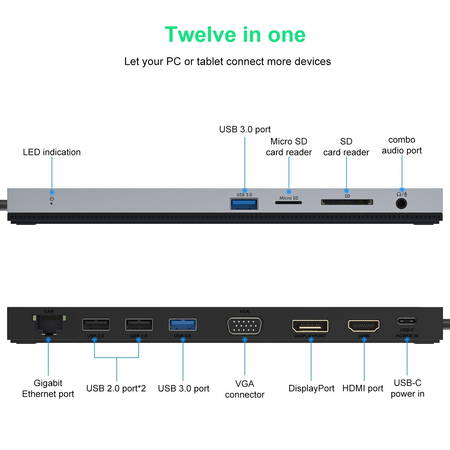 WAVLINK USB C Docking Station,Triple Display Type C Adapter for MacBook Pro,Dell XPS 13/15,HP,Lenovo Yoga(HDMI,DisplayPort,VGA,Ethernet,2 USB 3.0/2.0,SD/TF Card Reader,3.5mm Audio,100W PD3.0)
