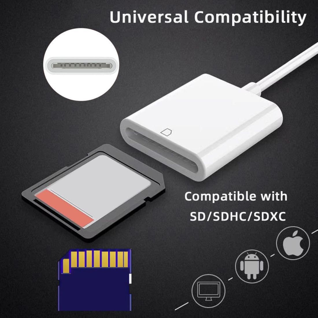 chenyang USB C to SD SDXC SDHC Card Reader Adapter 480Mbps Compatible with Laptop Tablet Phone