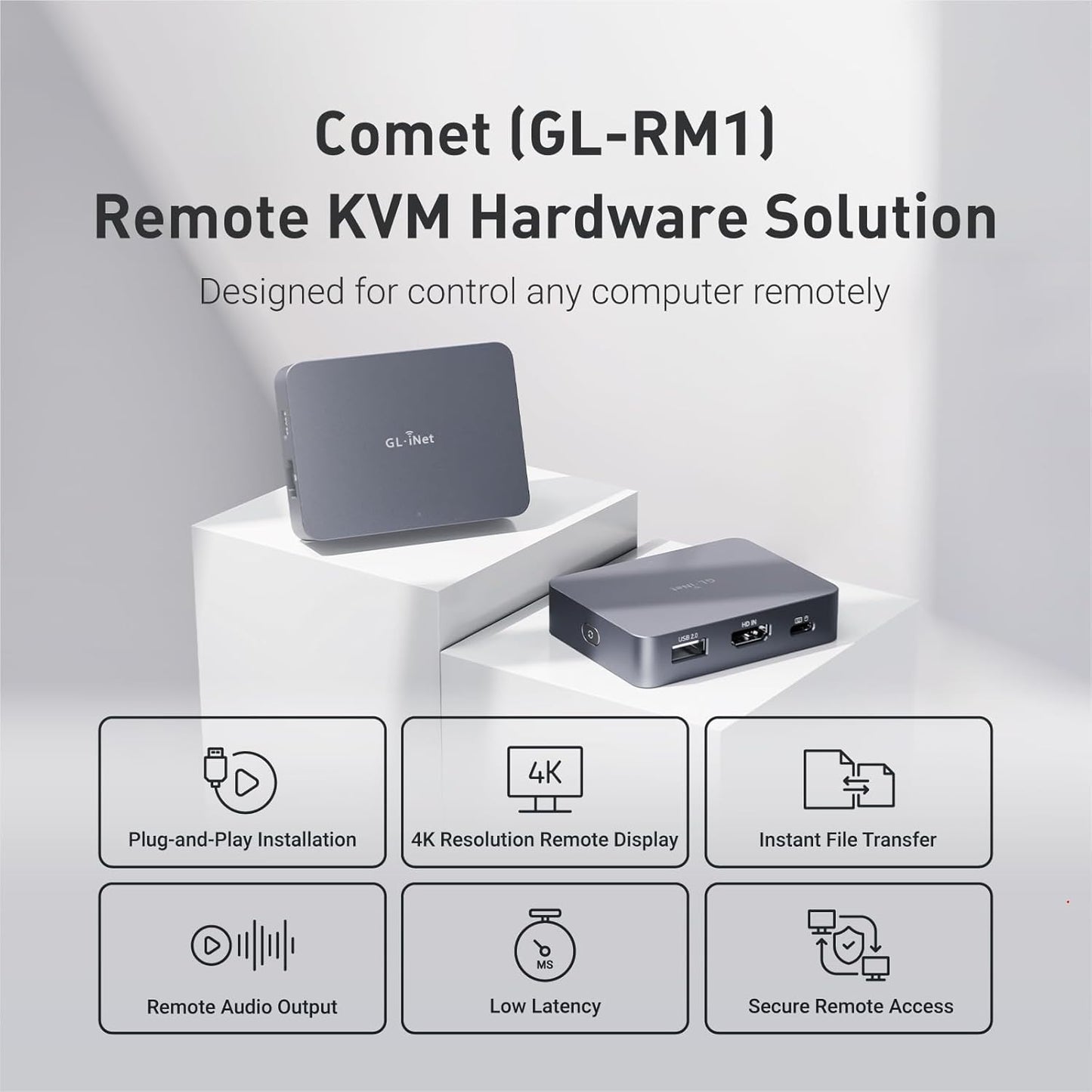 Remote KVM: GL.iNet Comet GL-RM1 4K@30Hz Tailscale Support – Side View