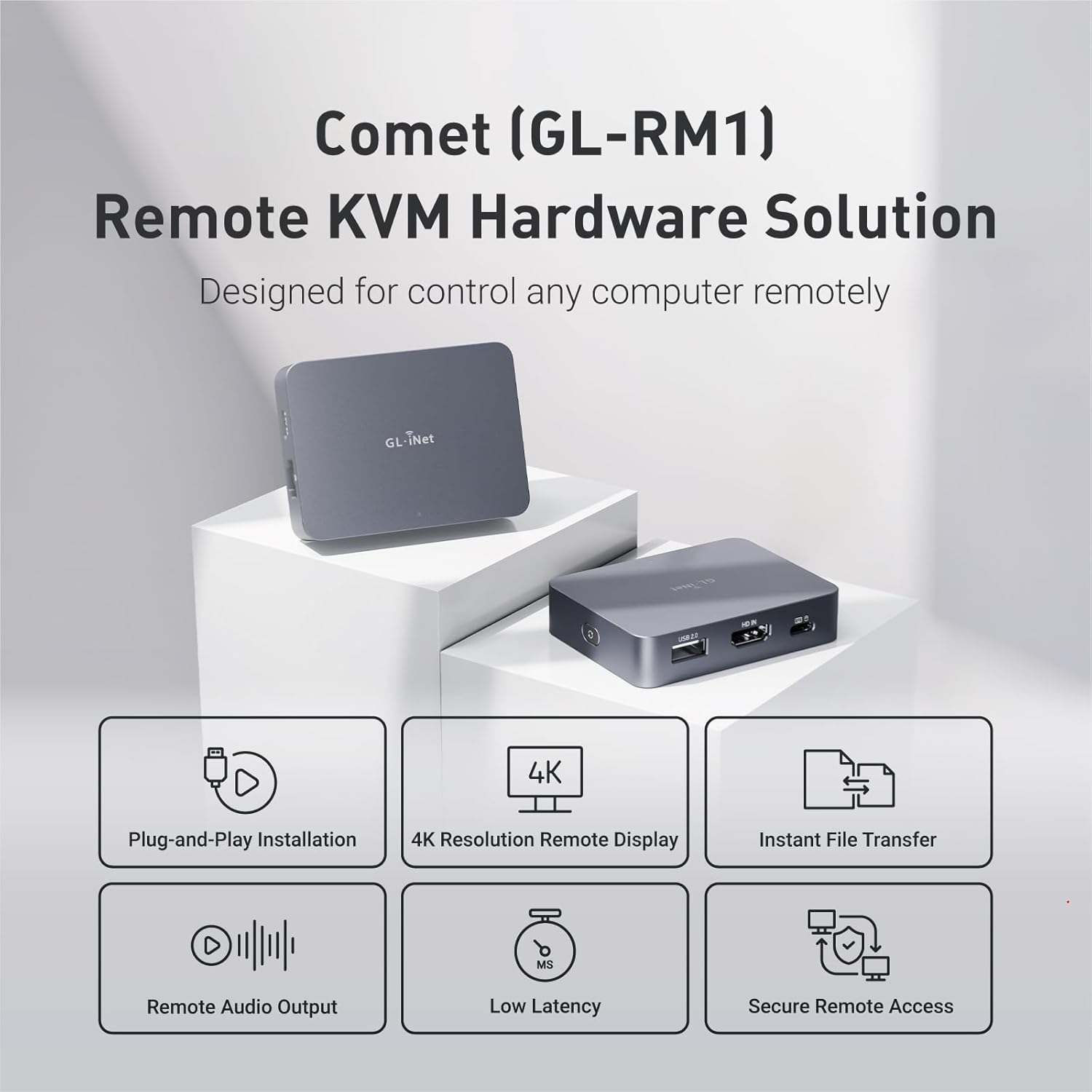 Remote KVM: GL.iNet Comet GL-RM1 4K@30Hz Tailscale Support – Side View