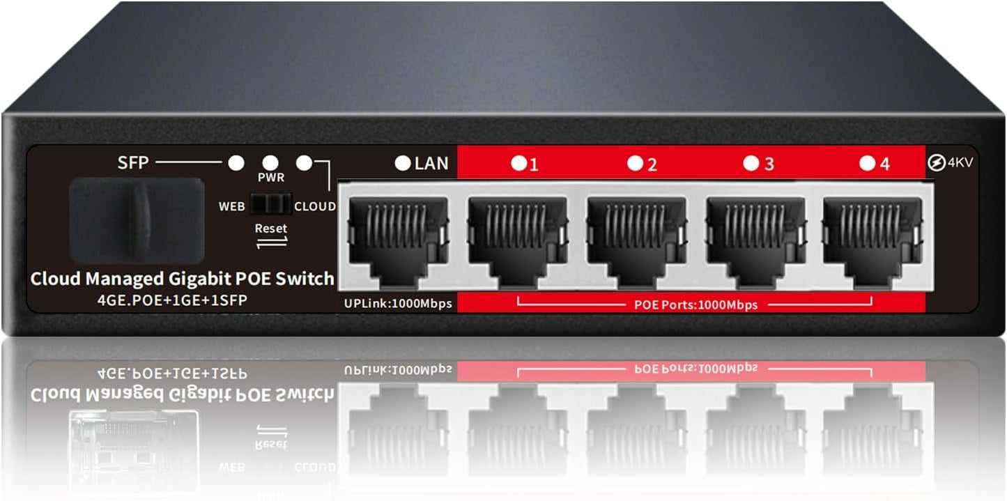 Poe Switch: 5 Port Gigabit PoE+ Switch – Front View