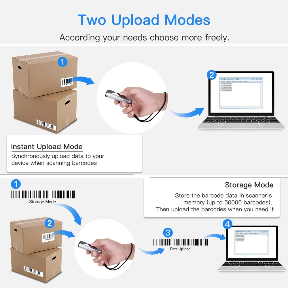 Eyoyo Bluetooth 2D&1D Barcode Scanner, Portable Wireless Mini but Powerful Barcode Reader with 2.4G Wireless&Bluetooth&USB Wired Connection, QR Code Scanner for Phone,Tablet PC
