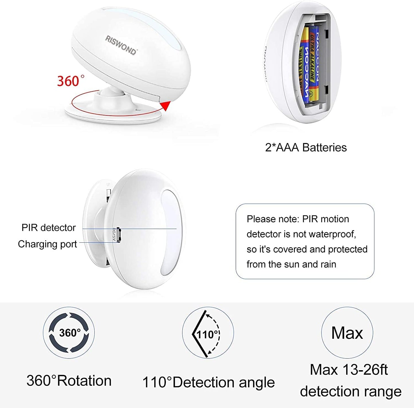Wireless Motion Sensor Door Chime: Business Entry Doorbell – In Use