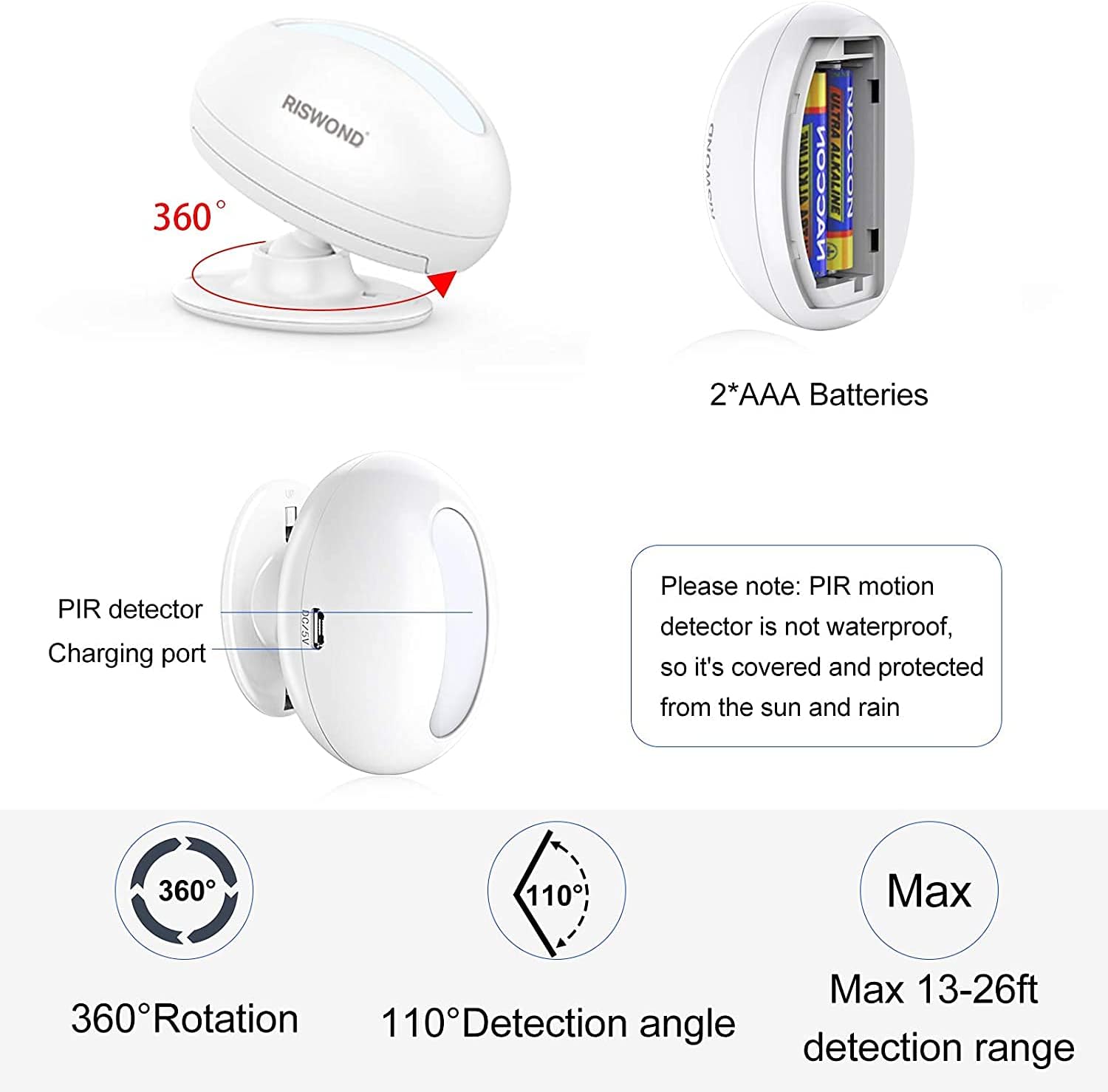 Wireless Motion Sensor Door Chime: Business Entry Doorbell – In Use