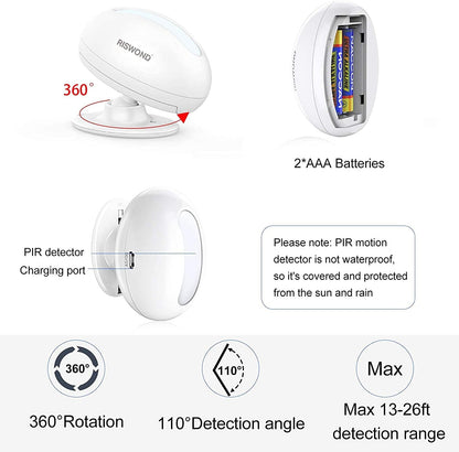 Wireless Motion Sensor Door Chime: Business Entry Doorbell – In Use