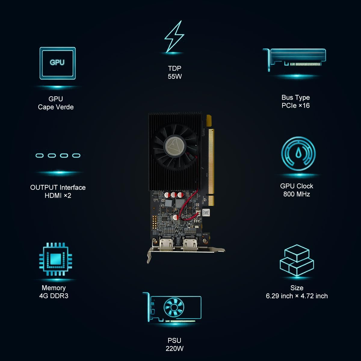 Radeon R7 350 Low Profile Graphics Card – Side View