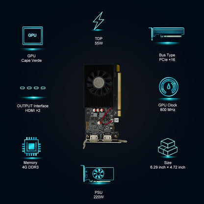 Radeon R7 350 Low Profile Graphics Card – Side View