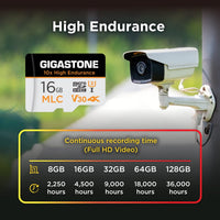 [10x High Endurance] Gigastone Industrial 16GB MLC Micro SD Card 5 Pack, 4K Video Recording, Security Cam, Dash Cam, Surveillance Compatible 95MB/s, U3 C10, with Adapter