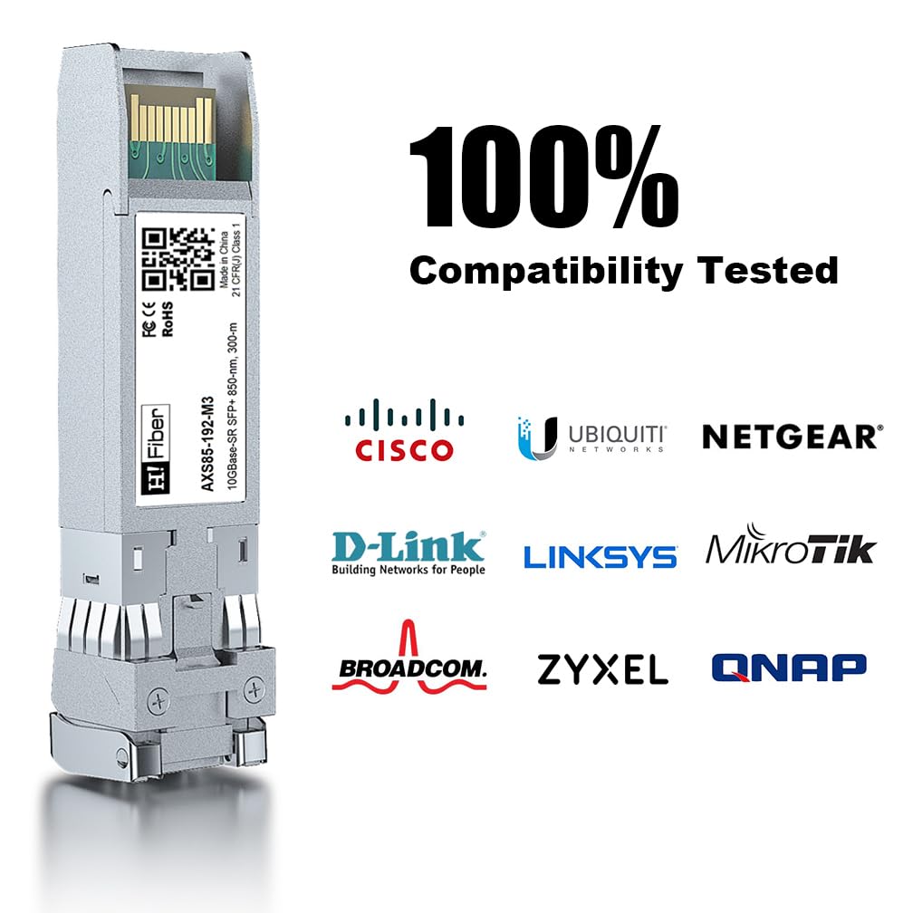 10 Pack 10G Multimode SFP+ LC Module, 10GBase-SR Fiber Transceiver for Cisco SFP-10G-SR, Meraki MA-SFP-10GB-SR, Ubiquiti UniFi UF-MM-10G, Mikrotik, Netgear and More (MMF,850nm,300m,DDM)