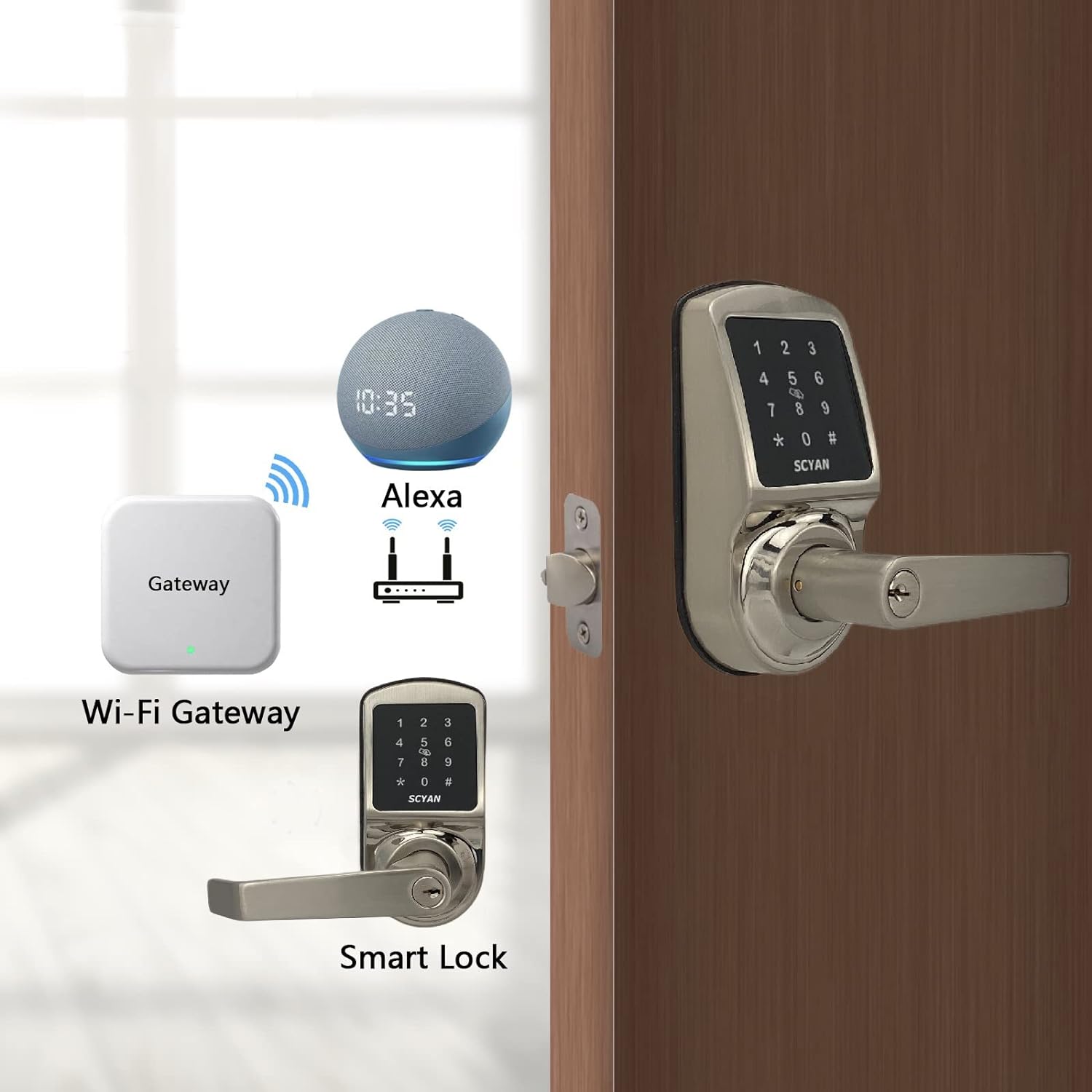 Smart Door Lock, Keyless Entry Door Lock, SCYAN X2 Handle Lock with Touchscreen Keypad Access, Auto Lock, App Control for Home, Airbnb Rental House, Satin Nickel