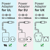 1.25G Media Converter, small size, SFP 550m