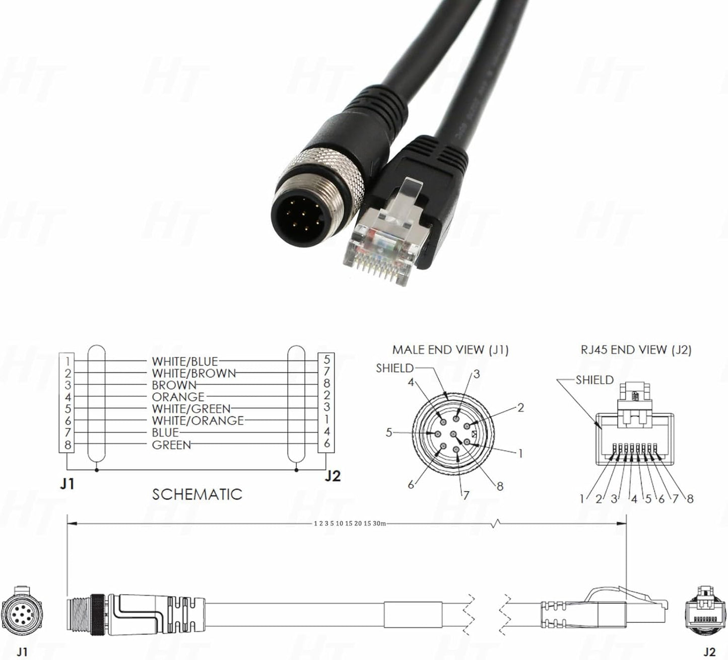 HangTon M12 Ethernet Cable for Cognex Vision Camera Barcode – Side View
