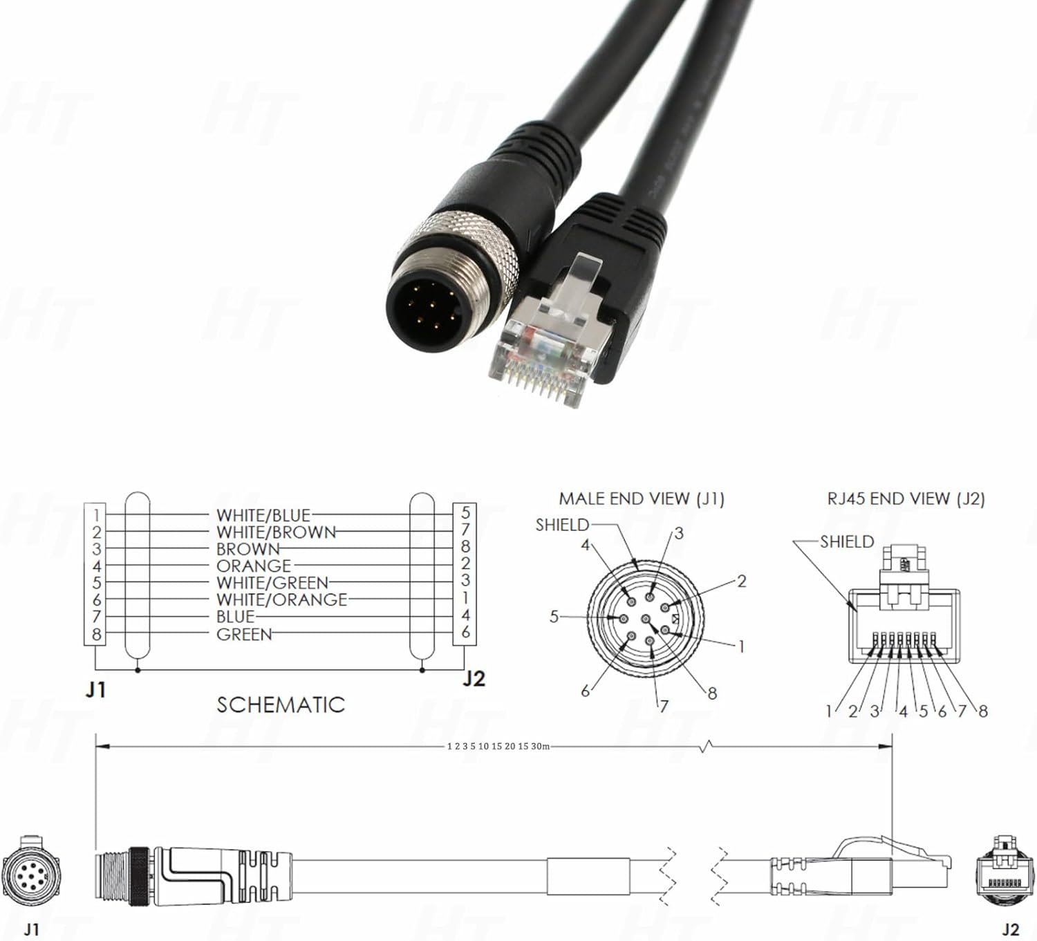 HangTon M12 Ethernet Cable for Cognex Vision Camera Barcode – Side View