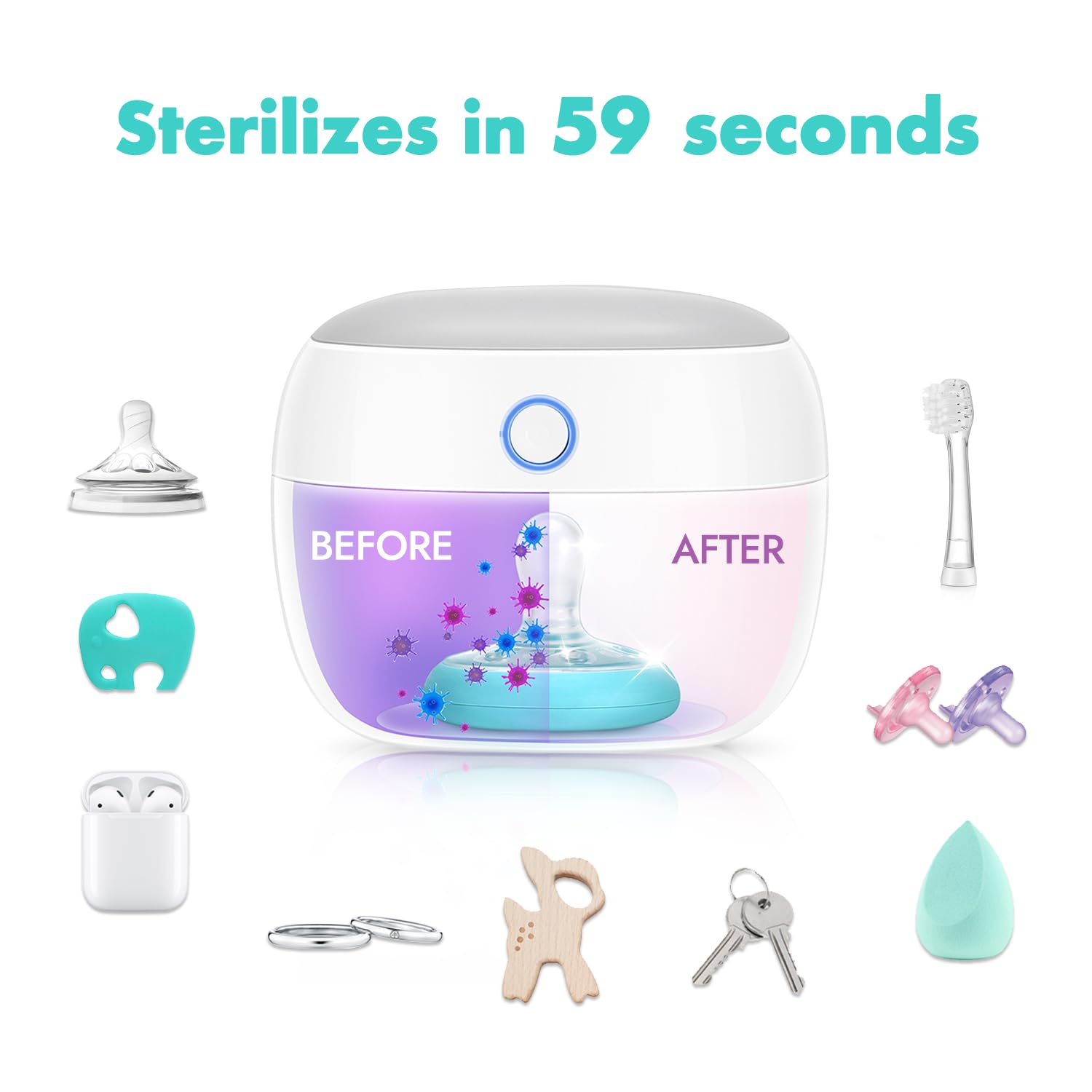 Papablic Portable UV Light Sterilizer, Mini UV-C Sanitizer Box for Pacifier and More, 99.99% Sterilization in 59 Seconds, USB Rechargeable