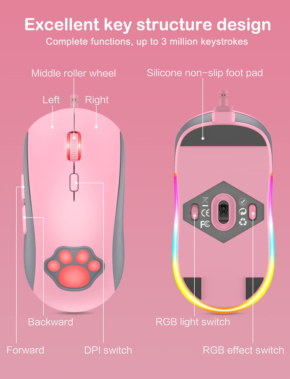 PHNIXGAM Cat Paw RGB Gaming Mouse, Silent Optical Computer Mice USB Wired with 6 Adjustable DPI Up to 7200, RGB Lighting, 6 Programmable Buttons for Windows/Vista/Linux (Pink)