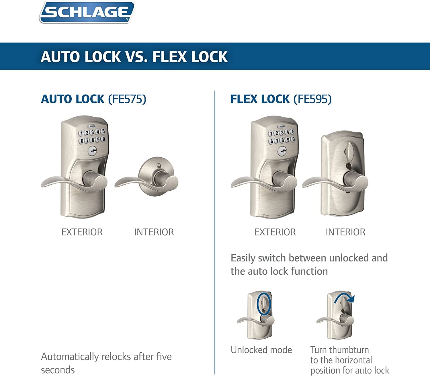 Schlage FE575 PLY 626 ELA Plymouth Keypad Entry with Auto-Lock and Elan Levers, Brushed Chrome