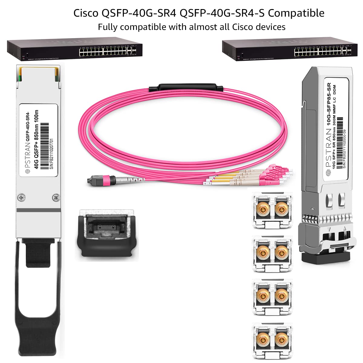 OPSTRAN 40GBASE-SR4 QSFP+ Optical Transceiver Module Compatible for Cisco QSFP-40G-SR4 Meraki MA-QSFP-40G-SR 40G QSFP+ SR4 850nm 150m DDM MTP/MPO-12 MMF