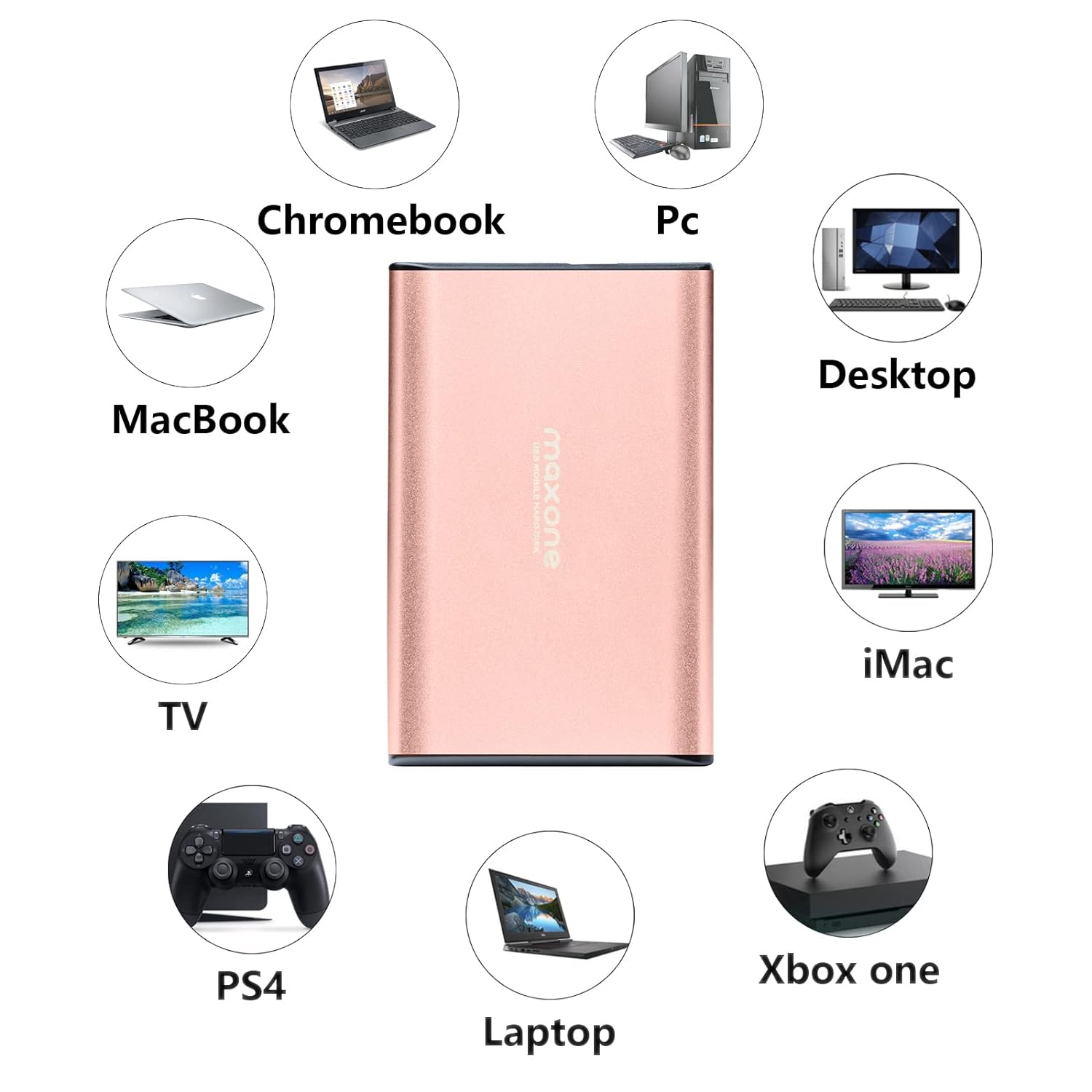 500GB Portable External Hard Drives- 2.5 Inch Ultra Slim External Hard Drives USB 3.0 for Laptop,Desktop,Xbox one,PS4,Mac,Chromebook