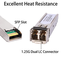 4 PCS 1.25G 850nm Multimode SFP LC Transceiver Fiber Module 550 Meters 1000Base-SX LC MMF for Cisco GLC-SX-MMD/SX-MM/SFP-GE-S,Fortinet,Ubiquiti UniFi UF-MM-1G,Mikrotik S-85DLC05D Meraki MA-SFP-1GB-SX