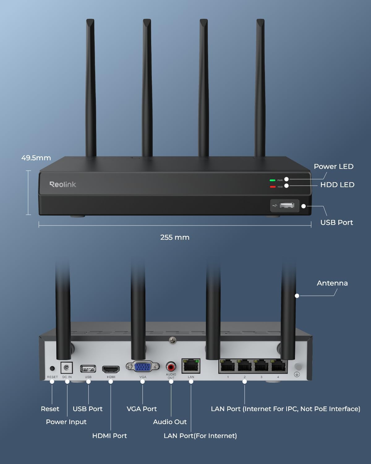 REOLINK 4K 16CH WiFi NVR with Wi-Fi 6 and 2.4/5 GHz – Back View