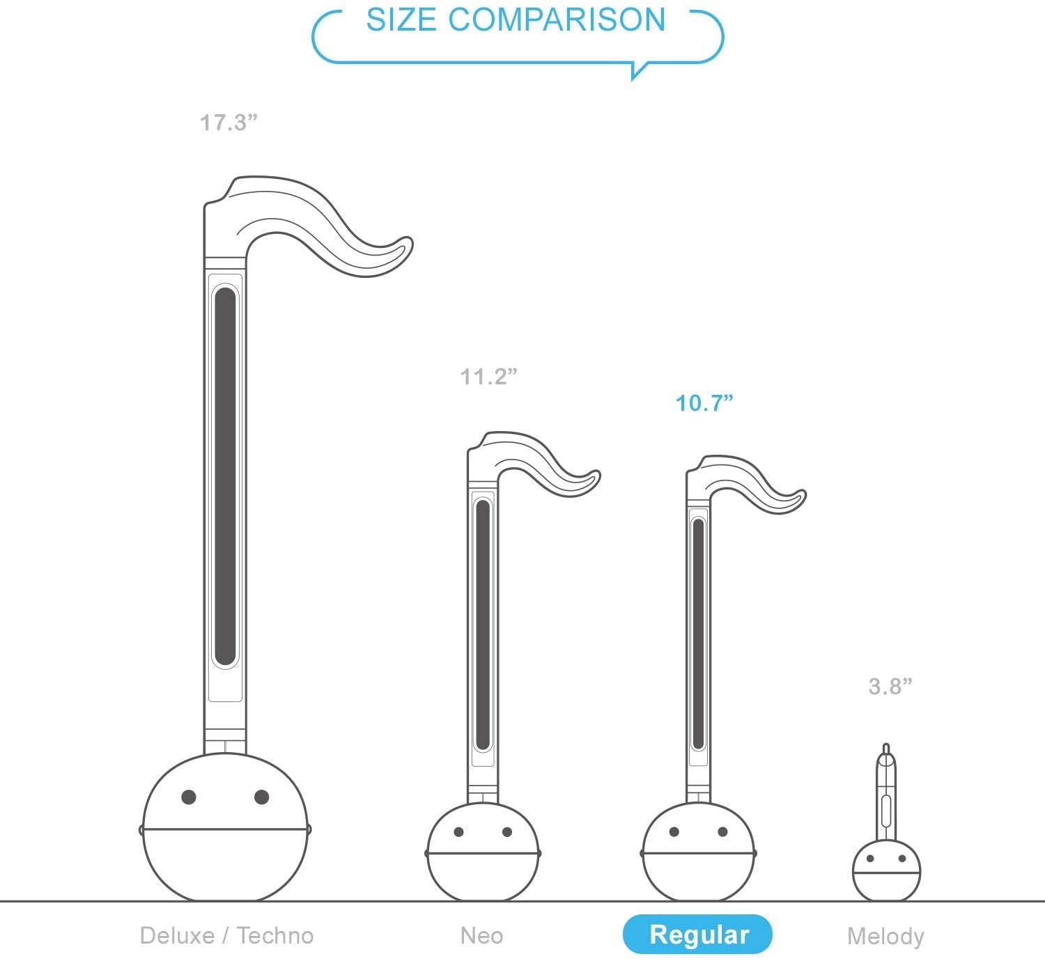 Special Edition Sanrio Otamatone (Hello Kitty) - Fun Electronic Musical Toy Synthesizer Instrument by Maywa Denki (Official Licensed) [Includes Song Sheet and English Instructions]