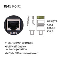 1.25G Media Converter(kit #3), SFP Slot, with a SFP Module, SMF, 1310-nm, 40-km