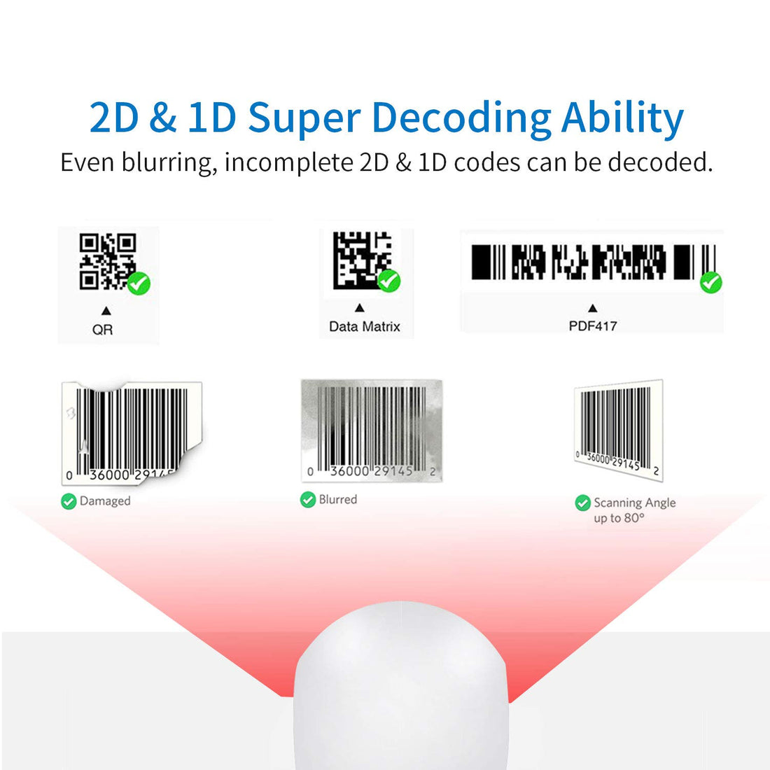1D 2D QR Omnidirectional Hands-Free Automatic Barcode Scanner Reader .Symcode USB Barcode Reader Automatic Image Sensing Barocde Scanner .Capture Barcode from Mobile Phone Screen Barcode Scanner