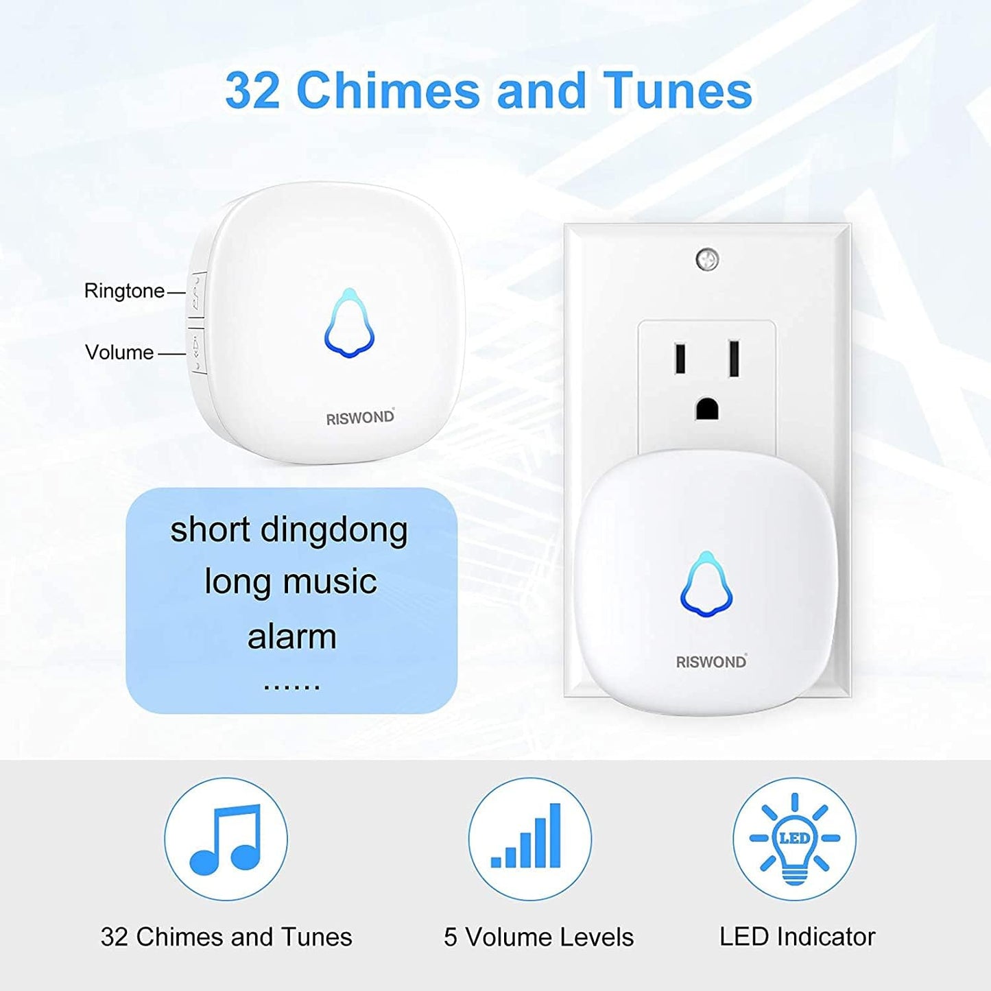 Wireless Motion Sensor Door Chime: Business Entry Doorbell – Close-up Detail