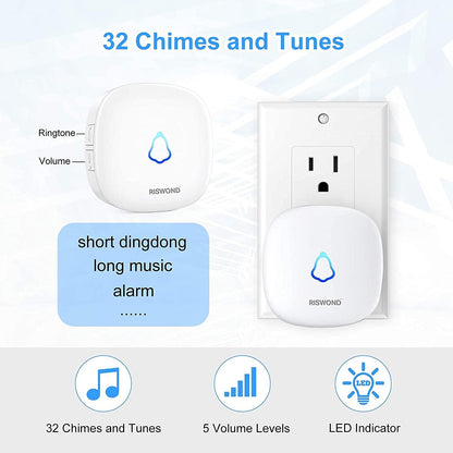 Wireless Motion Sensor Door Chime: Business Entry Doorbell – Close-up Detail
