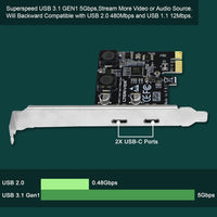 LTERIVER PCIE 2-Ports Superspeed 5Gbps Max USB 3.1 Gen1 Type C Card for Windows 11, 10, 8.1, 8.0, 7, XP (32/64bit) and Windows Server Desktop PCs, 2X USB-C 5Gbps Ports (PCE-U302C)