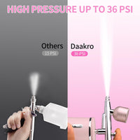 Daakro Airbrush-Kit Rechargeable Cordless Airbrush Compressor - 36PSI Auto Handheld Airbrush Gun,Airbrush Set Portable Wireless Air Brush for Nail Art, Cake Decor, Makeup, Model Painting (Pink）