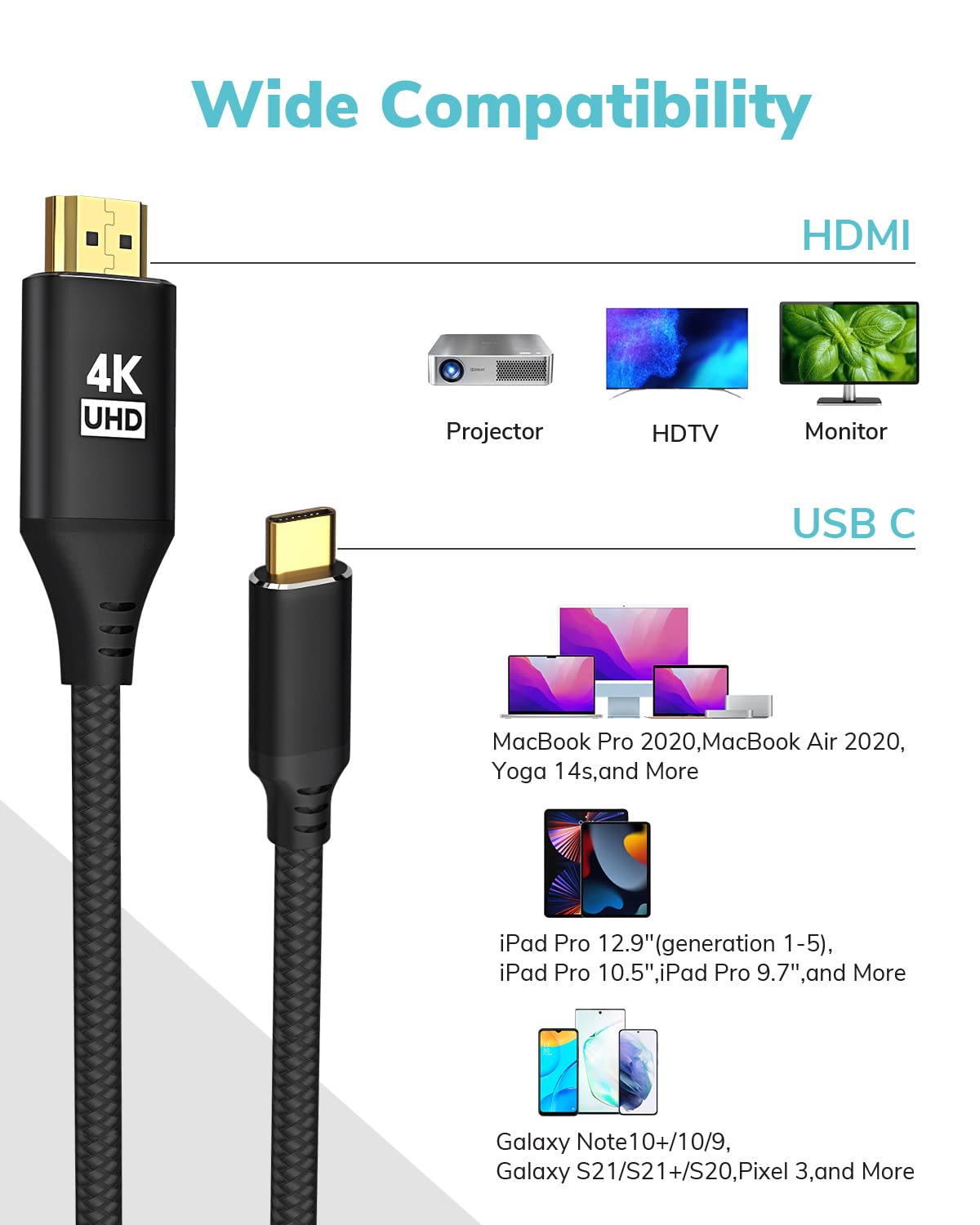USB C to HDMI Cable 10Ft 4K@60Hz, High-Speed USB Type C to HDMI Cable for Home Office, [Thunderbolt 3 Compatible] for MacBook Pro/Air 2020, iPad Air 4, iPad Pro 2021, iMac, S20, XPS 15, and More