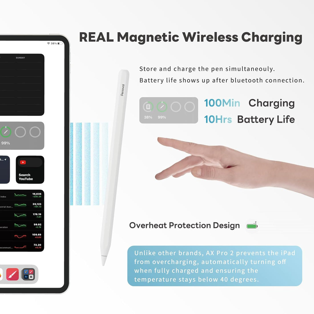 Penoval Stylus Pen for iPad Magnetic Wireless Charging, Apple iPad Pencil Shortcut Button,Tilt Sensitivity and Palm Rejection for iPad Pro 12.9/11, iPad Air 5/4, and iPad Mini 6, AX Pro 2