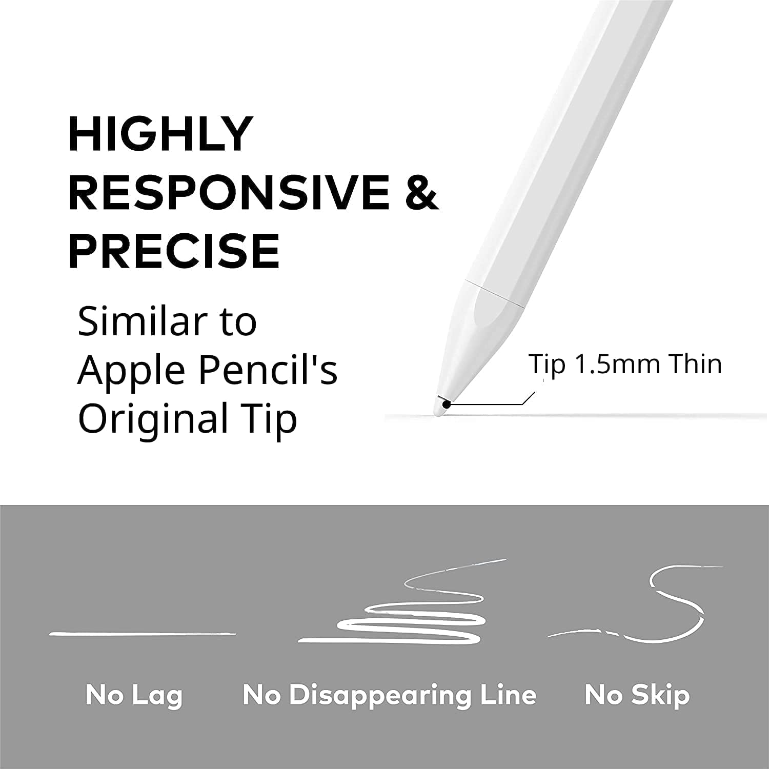 SWITCHEASY Stylus Pen for iPad - EasyPencil Pro 3 iPad Drawing Pen with Palm Rejection, Compatible with 2018-2021 iPad Pro, iPad 6/7/8/9, iPad Mini 5/6, iPad Air 3rd/4th Gen for Writing & Drawing