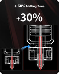 Creality Official Spider Hotend 3.0 Pro, Supporting 300℃ High Temperature Printing, Compatible with Creality Ender 3, Ender 3v2, Ender 3 pro, Ender 5 Series and CR-10 Series 3D Printer