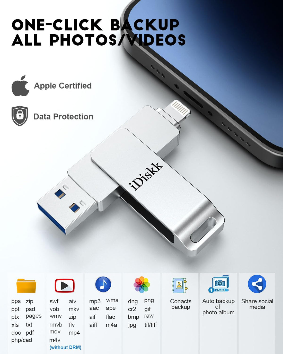 iDiskk Apple Certified 512GB Lightning USB Flash Drive for iPhone Photo Stick?Work with All iPhone Series?,Memory Stick Photo External Storage for iPhone iPad, MacBook and PC,Touch ID Encryption