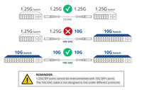 [Dark Blue] Colored 10G SFP+ DAC Cable - Twinax SFP Cable for Cisco SFP-H10GB-CU2M, Ubiquiti UniFi, D-Link, Supermicro, Netgear, Mikrotik, Fortinet, 2-Meter(6.5ft)