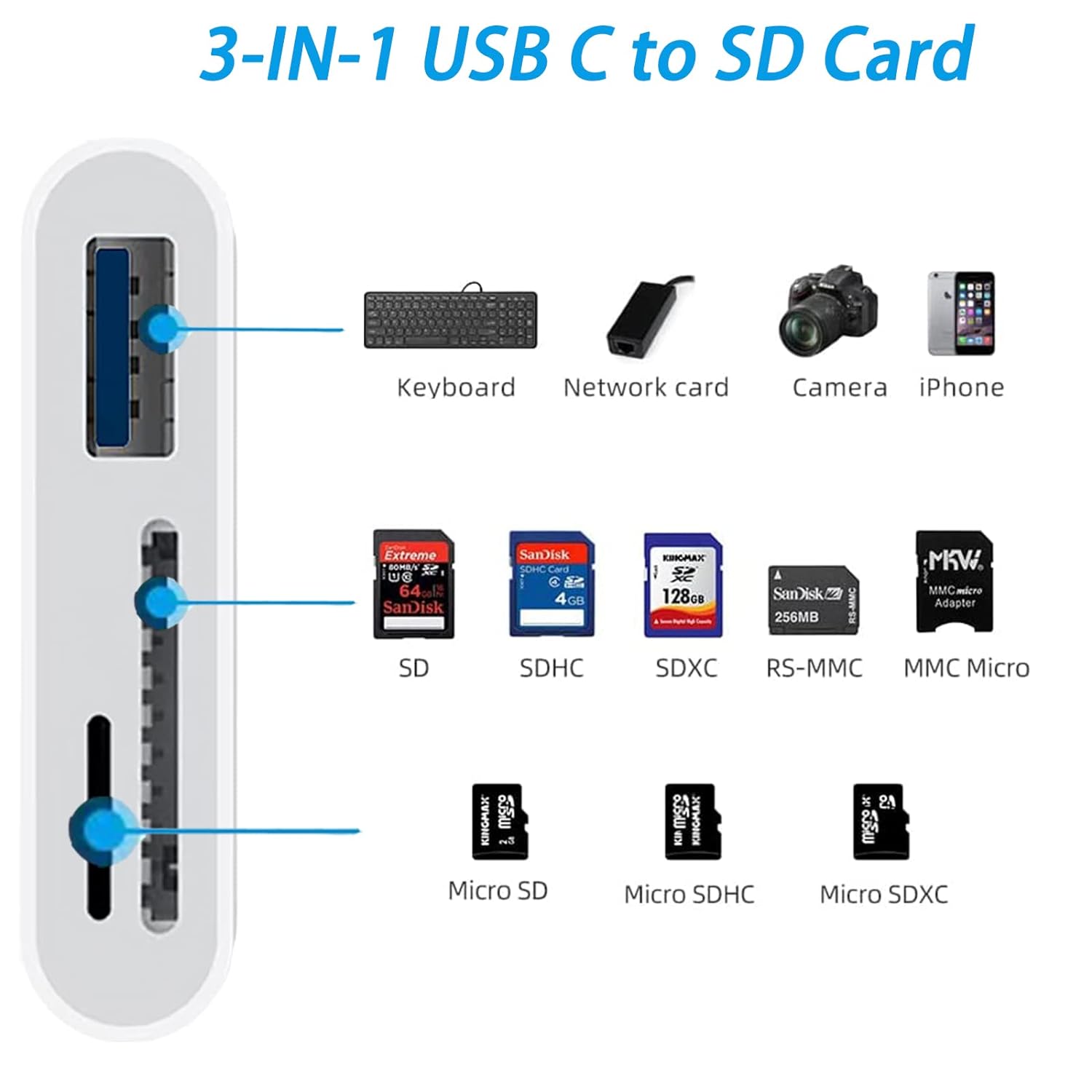USB C to SD Card, Micro SD Memory Card Reader, Type C to SD Card Reader Adapter for iphone15 MacBook Camera Android Windows Linux and Other Type C Device