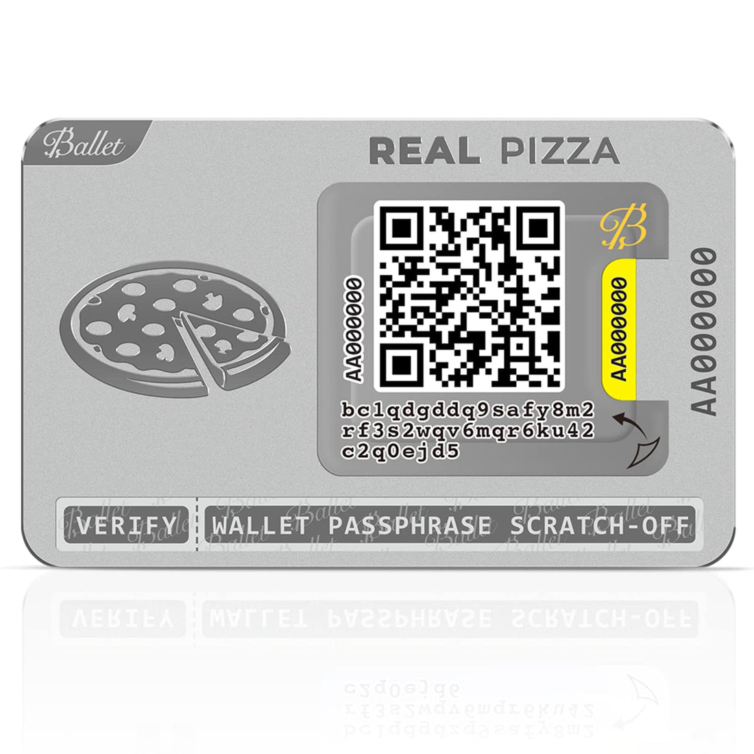 Ballet 2-Pack Real Pizza - Nondescript Cryptocurrency Wallet for Bitcoin, Ethereum, XRP, Litecoin, and 50+ Other Cryptocurrencies, The Easiest Crypto Cold Storage Wallet