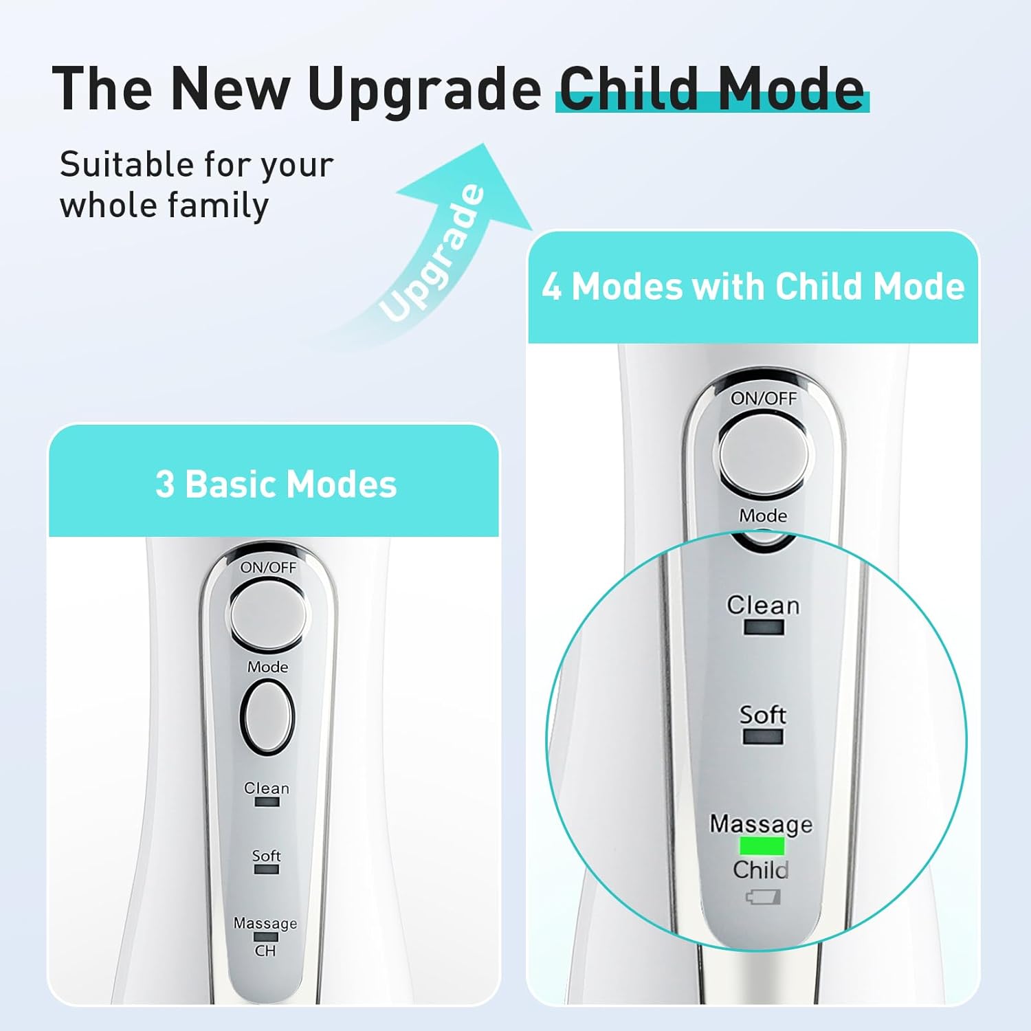 Water Dental Flosser Teeth Pick: Upgrade Child Mode Portable Cordless Oral Irrigator 300ML Rechargeable Travel Irrigation Cleaner IPX7 Waterproof Electric Flossing Machine for Teeth Cleaning F5020E