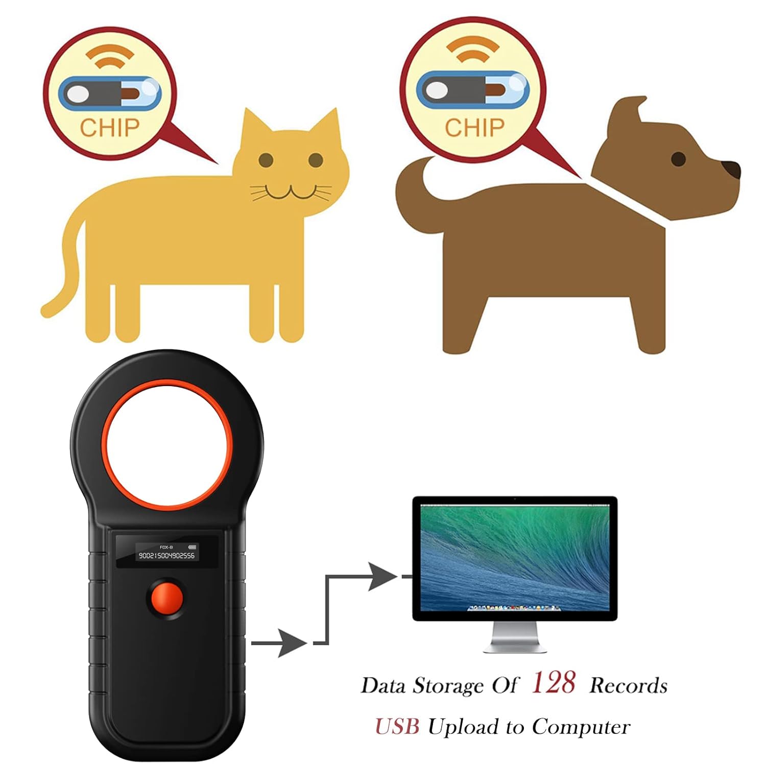 Smoostart Microchip Scanner, ISO11784/85/FDX-B/EMID 128 Records Data Storage Upload to PC Microchip Scanner Reader for Dog/Pet/Cat/Pig/Animal