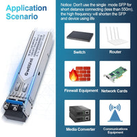 10Pack 10G SFP+ or 1.25G SFP Fiber Module Network Transceiver for Cisco, Netgear, MikroTik, Ubiquity, DLink etc, (1.25G: 20km)