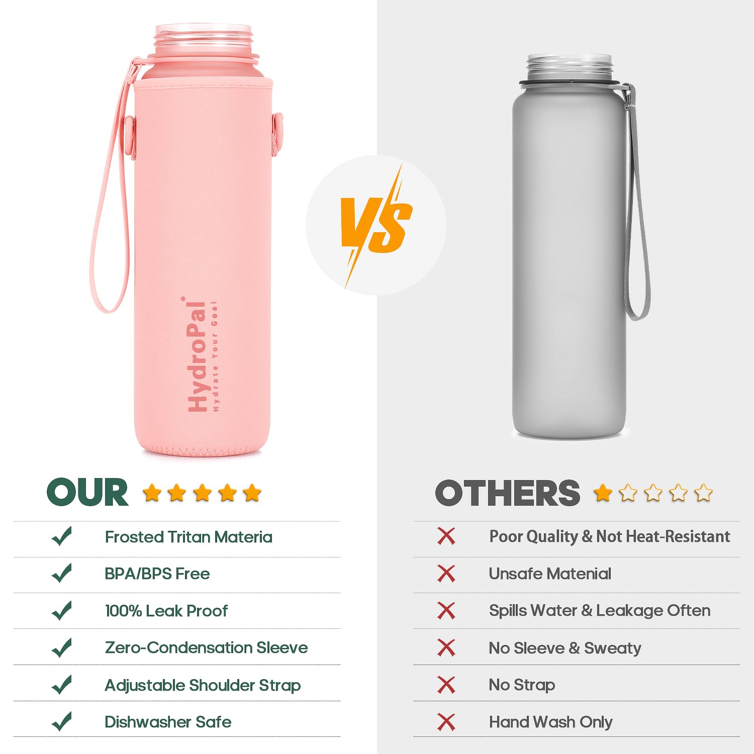 34 oz Water Bottles with No Sweat Sleeve, Tritan Water Bottle with Times to Drink, BPA Free Leak Proof with Fruit Infuser Strainer & Time Marker for Gym Fitness Outdoor Camping, 1L Large Sports Bottle