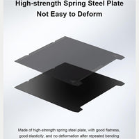 Creality K1 Smooth PEI Build Plate Kit, Flexible Spring Steel Platform with Smooth PEI Surface and Magnetic Base Sheet Kit for K1, Ender 3 S1/Pro, Ender 5 S1 3D Printer 235x235mm