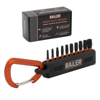 Industrial & Scientific  Power & Hand Tools  Power Tool Accessories  Screwdriver Accessories