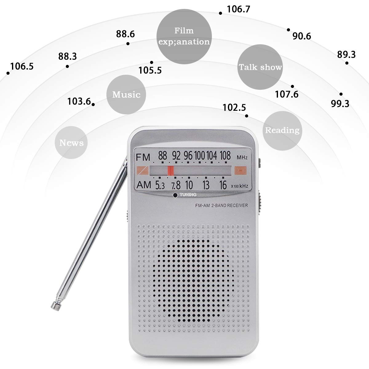 FUHONGYUAN AM FM Portable Pocket Radio, Compact Transistor Radios - Best Reception, Loud Speaker, Earphone Jack, Long Lasting, 2 AA Battery Operated (Silver)
