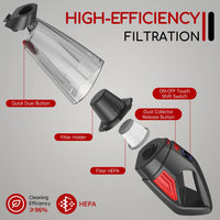 BSRCO Handheld Vacuum, Portable Handheld Vacuum, Lightweight Car Vacuum Cleaner with Powerful Suction