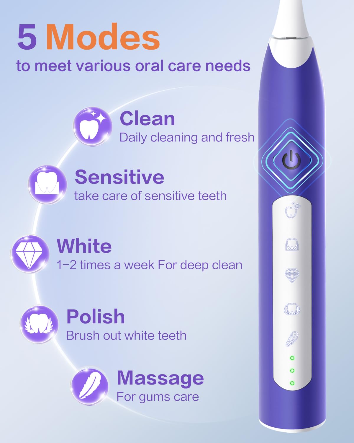 Sonic Electric Toothbrushes for Adults, 8 Brush Heads Electric Toothbrush Deep Clean 5 Modes, Rechargeable Travel Toothbrushes Fast Charge with 2 Minutes Smart Timer (Deep Purple)