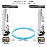 1.25G SFP SX for Netgear AGM731F Ubiquiti UF-SM-1G 1000Base-SX Multi-Mode Mini GBIC 850nm MMF 550m LC DOM Transceiver Module